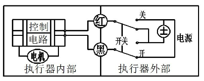 微型電動球閥 微型電動球閥