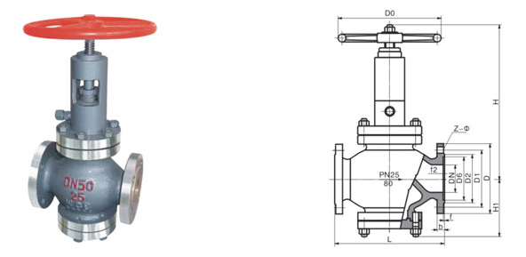 節(jié)流截止放空閥 節(jié)流截止放空閥